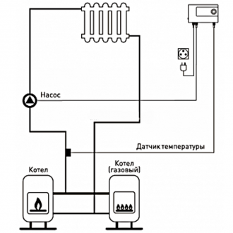 Автоматика для змішувальних клапанів Euroster 11М Автоматика для змішувальних клапанів Euroster 11М