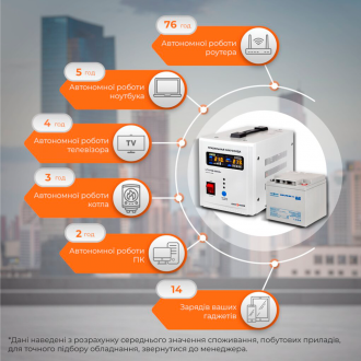 Комплект резервного живлення для котла LogicPower ДБЖ + мультигелева батарея (UPS 500 + АКБ MG 520W) Комплект резервного живлення для котла LogicPower ДБЖ + мультигелева батарея (UPS 500 + АКБ MG 520W)