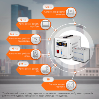 Комплект резервного живлення для котла LogicPower ДБЖ + мультигелева батарея (UPS 500 + АКБ MG 720W) Комплект резервного живлення для котла LogicPower ДБЖ + мультигелева батарея (UPS 500 + АКБ MG 720W)