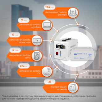 Комплект резервного живлення для котла LogicPower ДБЖ + мультигелева батарея (UPS B500VA + АКБ MG 900W) Комплект резервного живлення для котла LogicPower ДБЖ + мультигелева батарея (UPS B500VA + АКБ MG 900W)